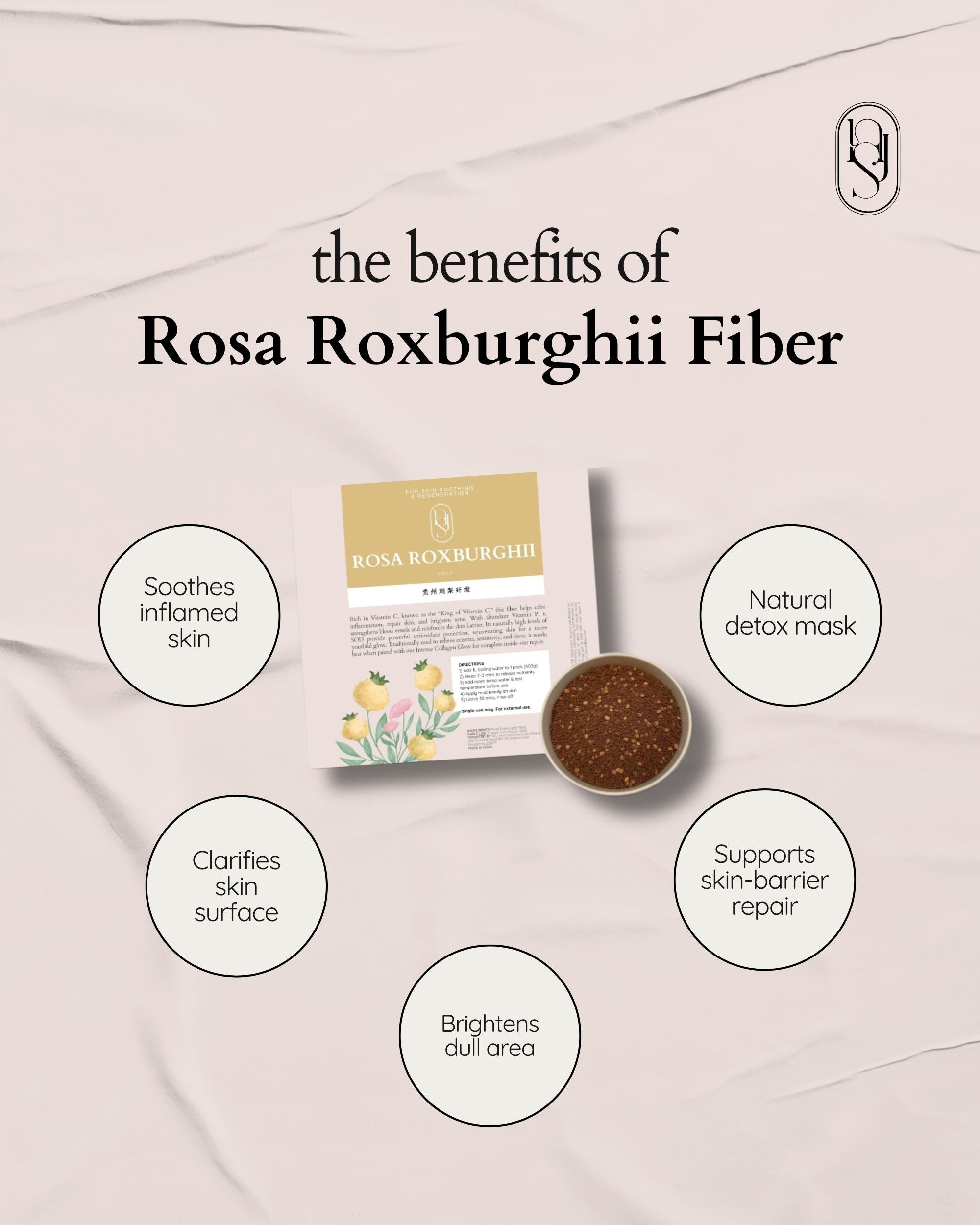 Rosa Roxburghii Fiber