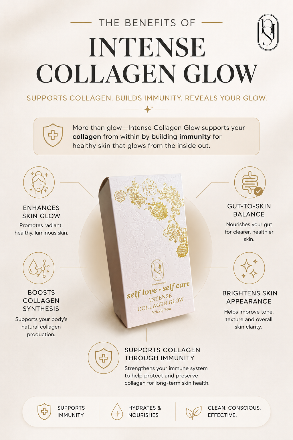 Intense Collagen Glow - Pre-Order (Expected delivery June 2026)