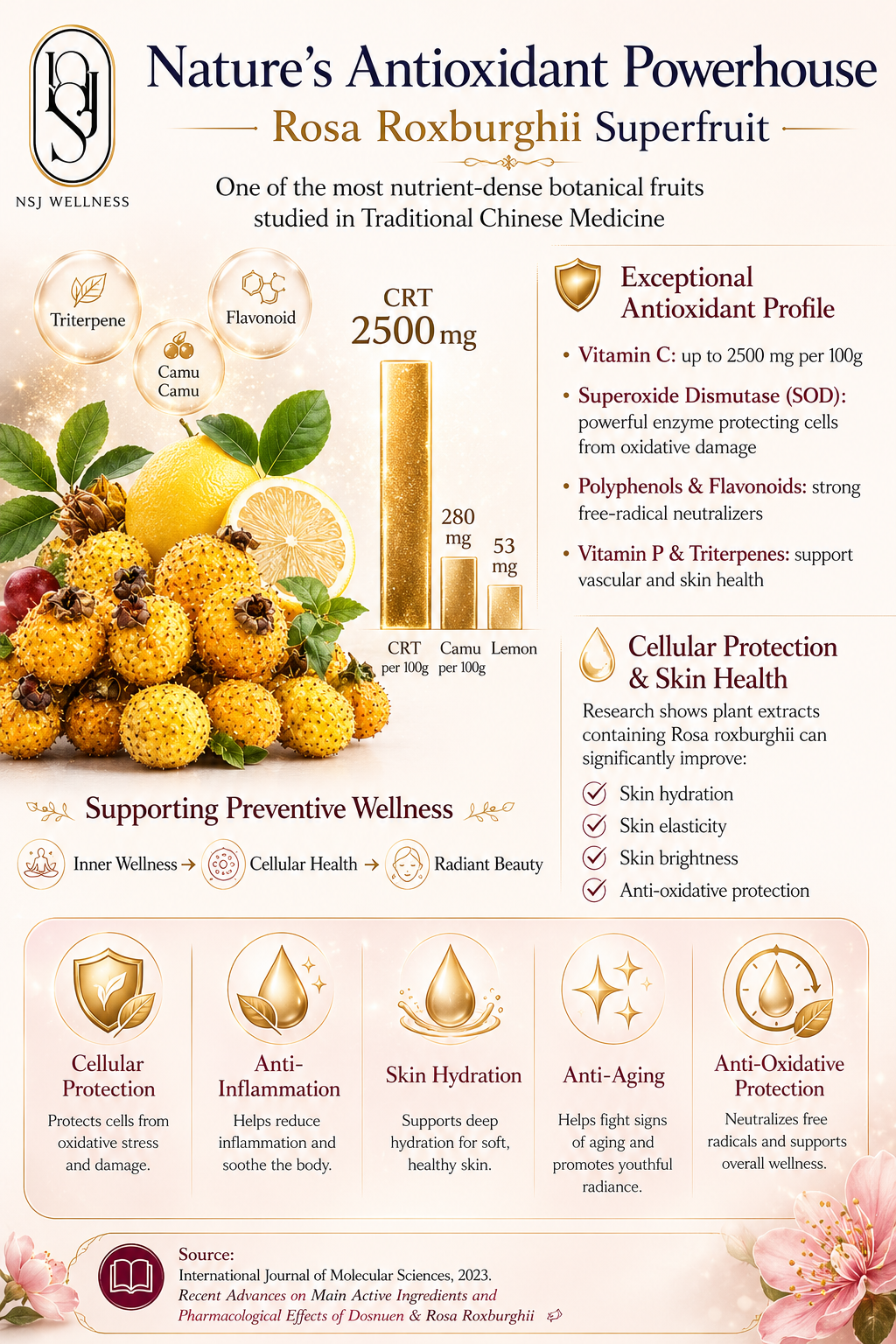 Intense Collagen Glow - Pre-Order (Expected delivery June 2026)