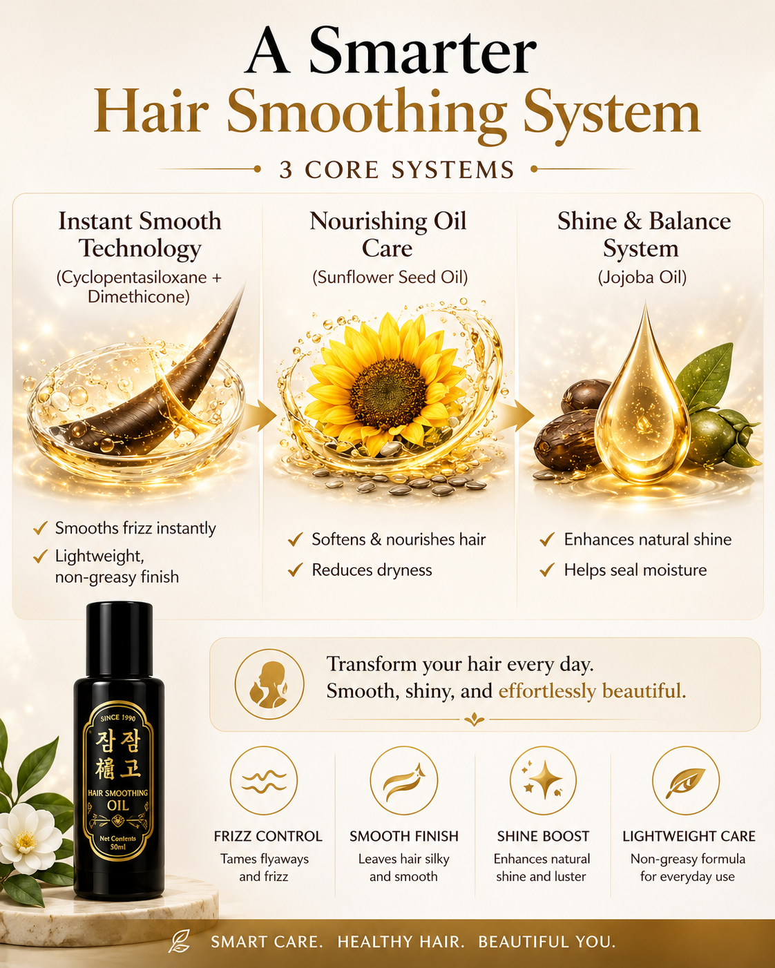 The Hair Oil&