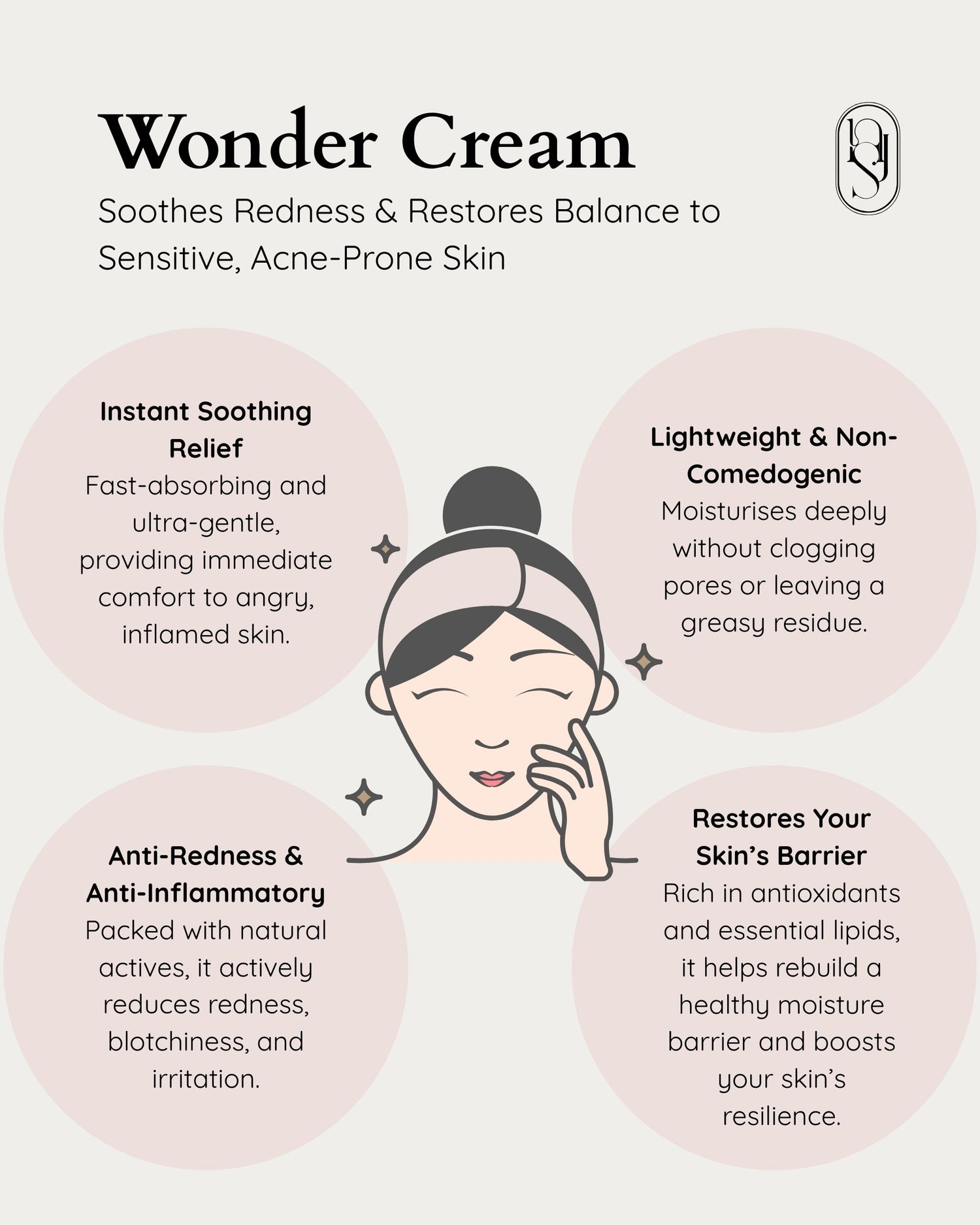 Wonder Cream