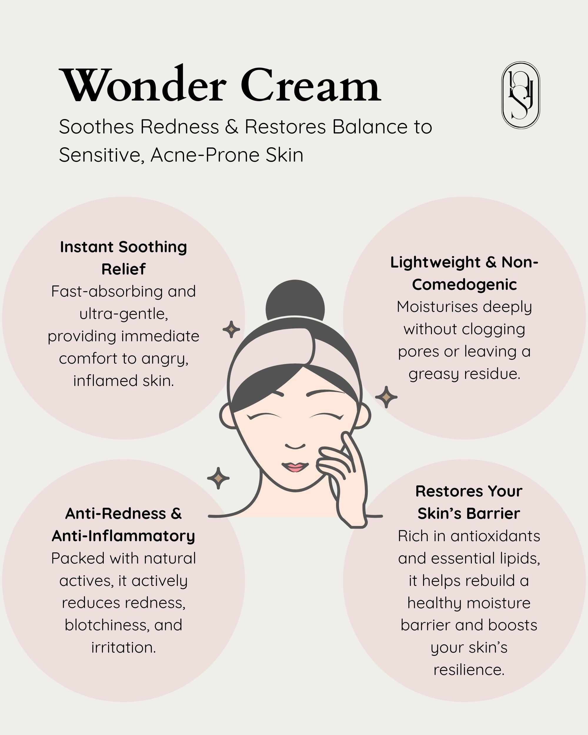 Wonder Cream