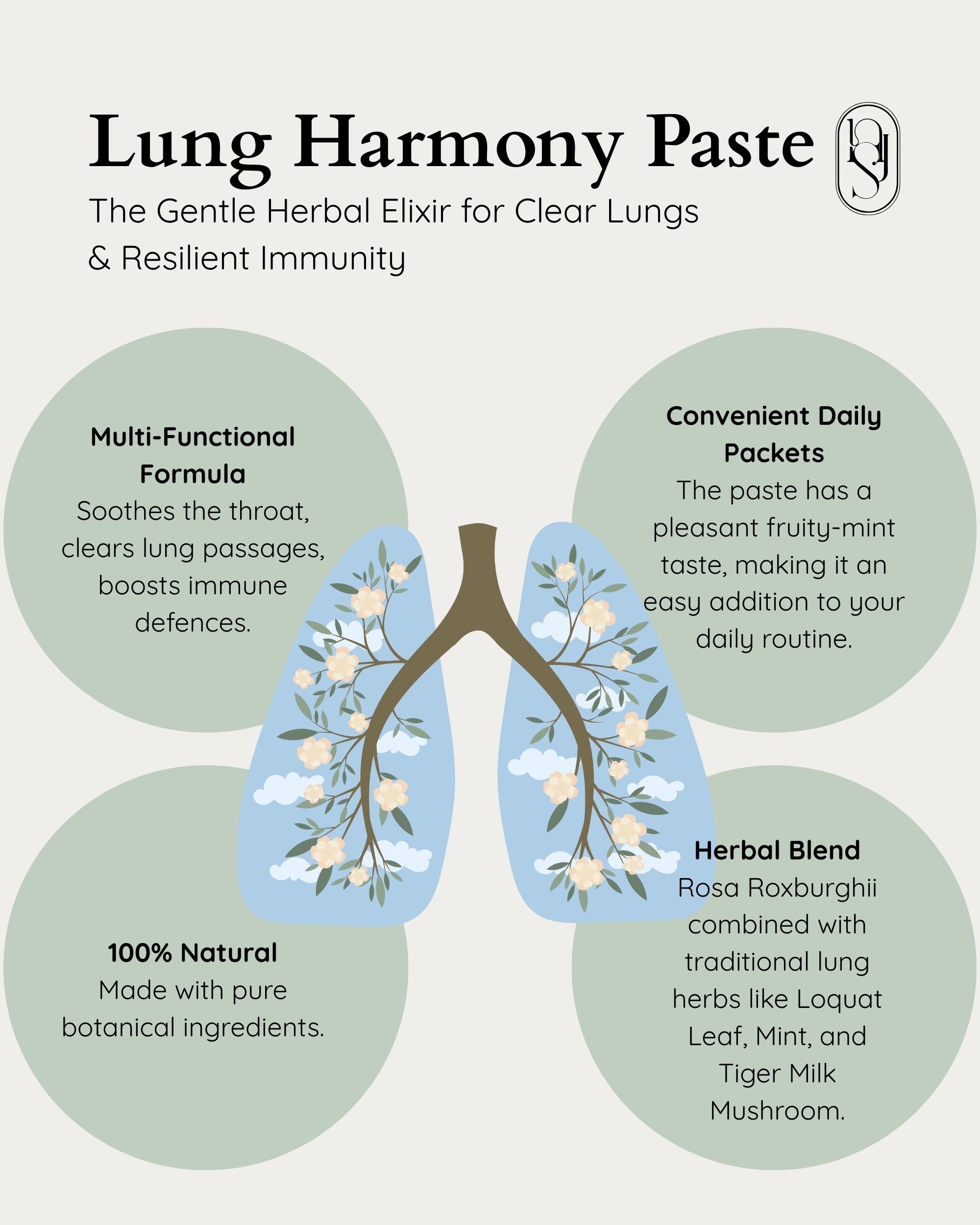 Lung Harmony Paste