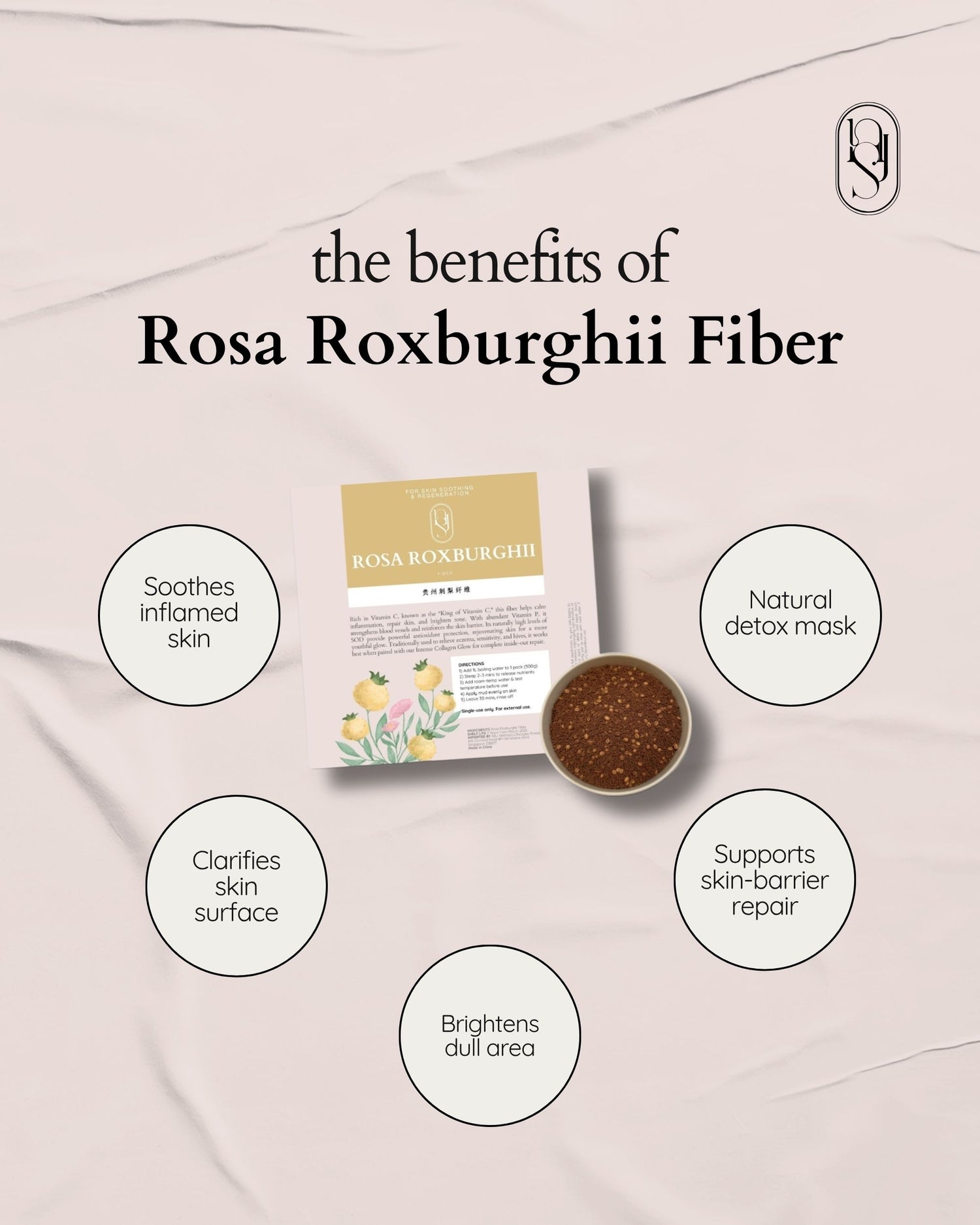 Rosa Roxburghii Fiber