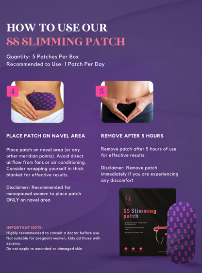 SS Slimming Patch