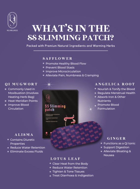 SS Slimming Patch NSJ Wellness Lifestyles Private Limited