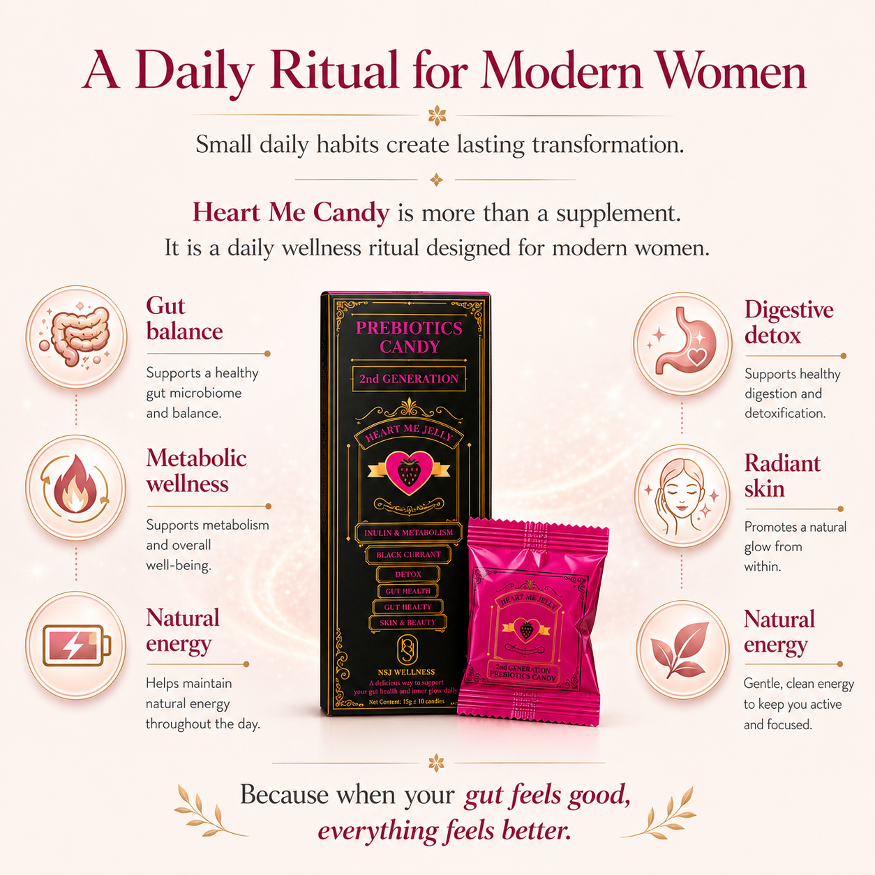 Heart Me Candy