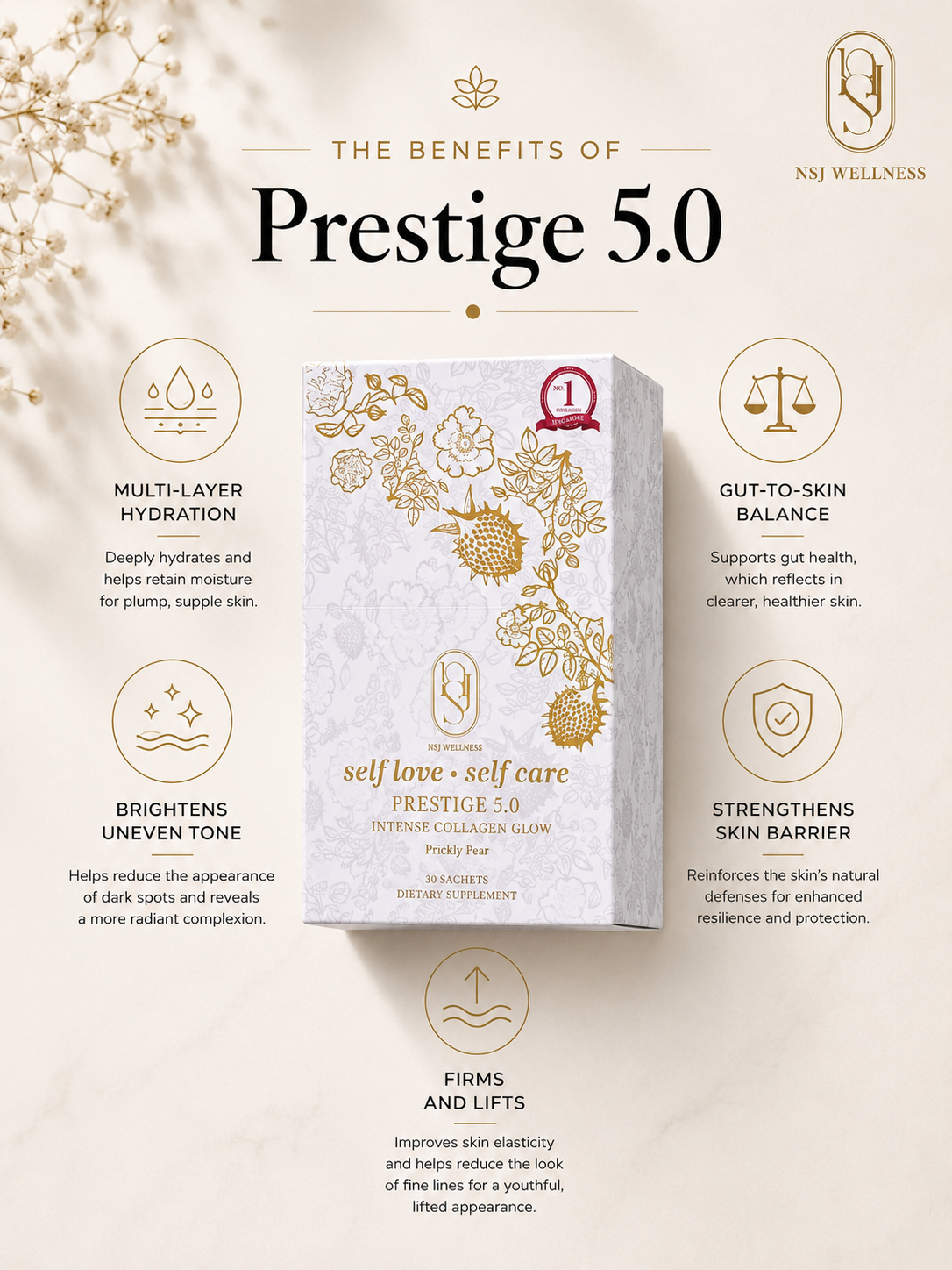 Prestige 5.0