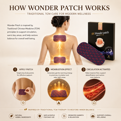 SS Wonder Patch