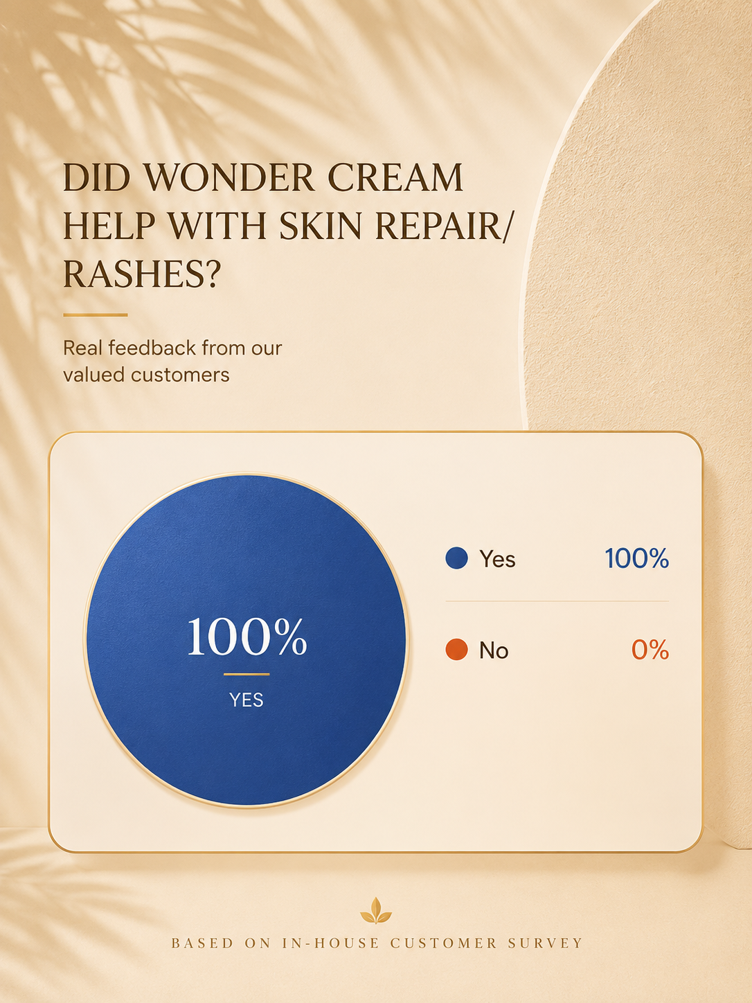 Wonder Cream
