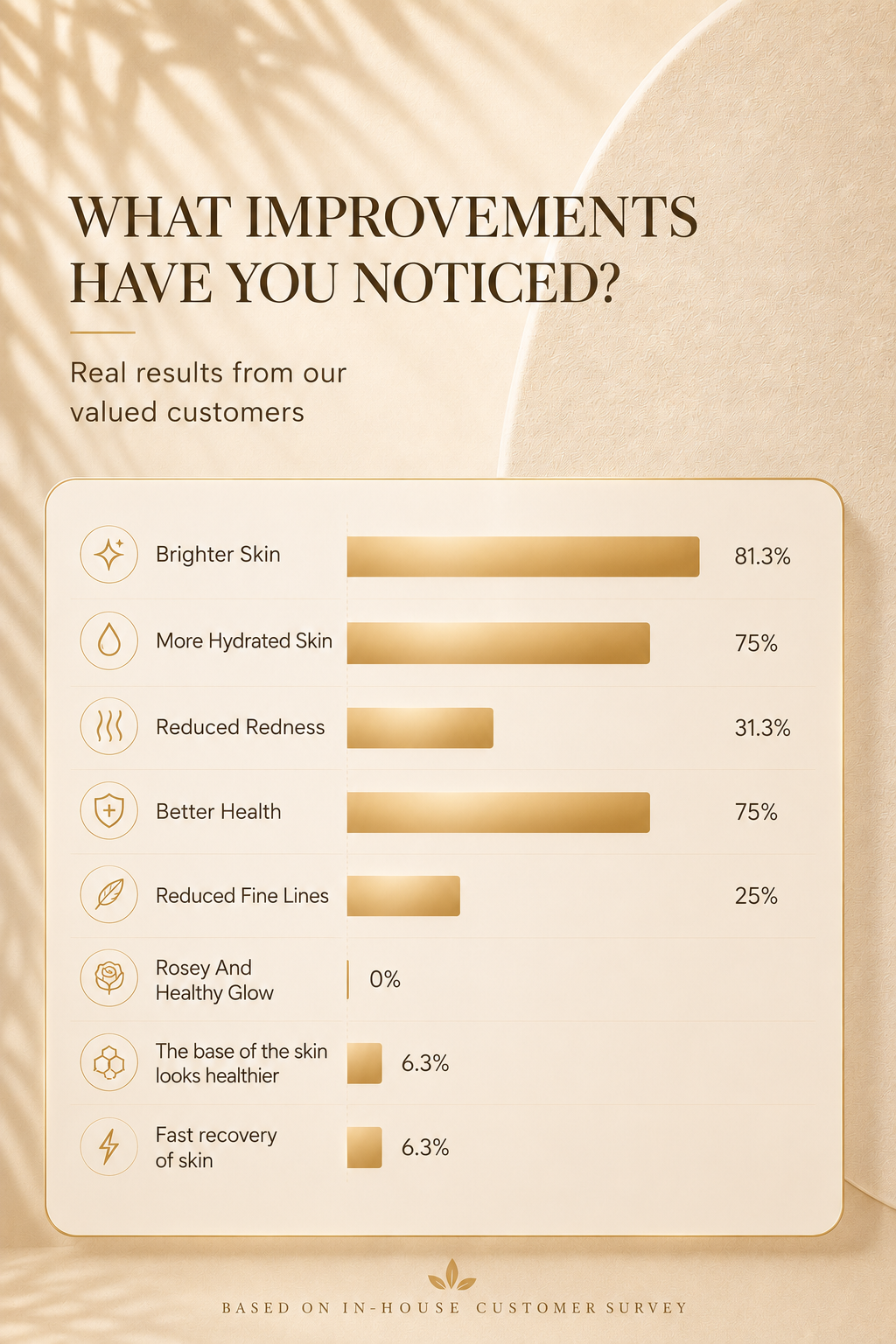Intense Collagen Glow (NDP: BUY 2 FREE 1)