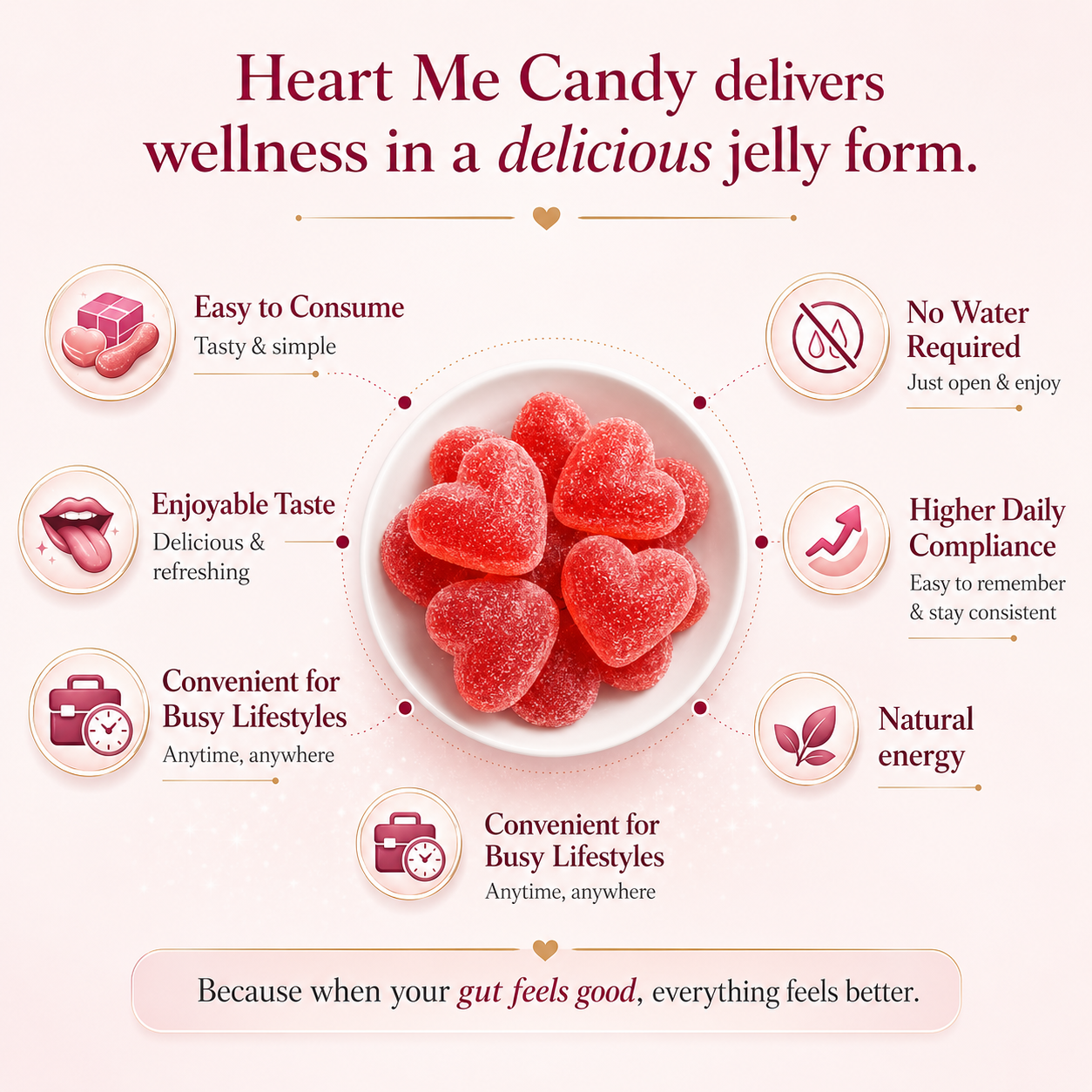 Heart Me Candy